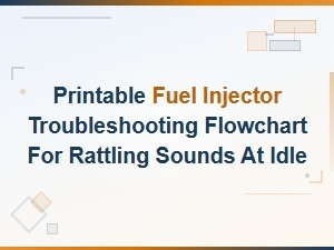 Printable Fuel Injector Troubleshooting Flowchart for Rattling Sounds at Idle